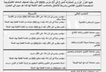 المعهد التكنولوجي المتخصص للتكوين في الخضروات والزراعات الصناعية بهراوة-الجزائر يعلن عن فتح باب الترشح في المناصب العليا