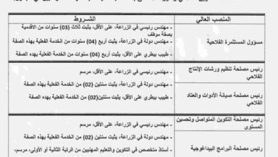 المعهد التكنولوجي المتخصص للتكوين في الخضروات والزراعات الصناعية بهراوة-الجزائر يعلن عن فتح باب الترشح في المناصب العليا