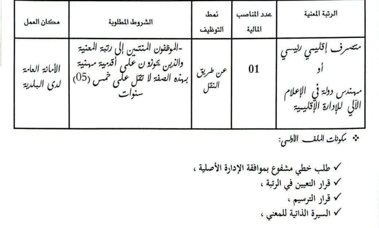 بلدية الدبداب ولاية إيليزي تعلن عن فتح باب الترشح للتوظيف عن طريق النقل