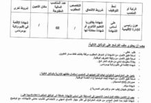 اعلان فتح مسابقة توظيف على أساس الشهادة ببلدية دلس