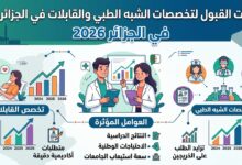 معدلات القبول لتخصصات الشبه الطبي والقابلات في الجزائر 2026
