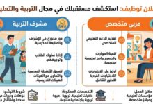 الفرق بين مشرف التربية والمربي المتخصص.. شروط الترشح، التخصصات المطلوبة ومكان العمل