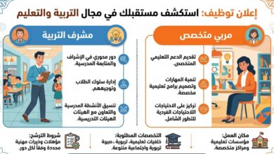 الفرق بين مشرف التربية والمربي المتخصص.. شروط الترشح، التخصصات المطلوبة ومكان العمل