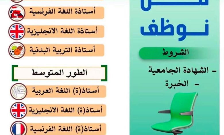 مدرسة نور العلوم الخاصة توظف أساتذة مختلف التخصصات
