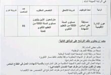 بلدية بني سليمان بولاية المدية تعلن عن فتح مسابقة توظيف على أساس الشهادة
