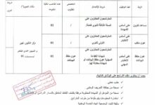 اعلان توظيف بالمركز التكوين المهني و التمهين حمدي الطاهر تيسمسيلت 1