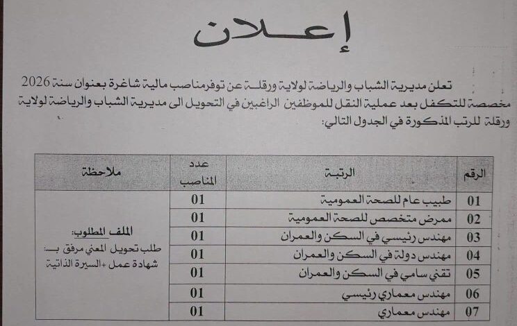 مديرية الشباب والرياضة لولاية ورقلة عن توفر مناصب مالية شاغرة بعنوان سنة 2026