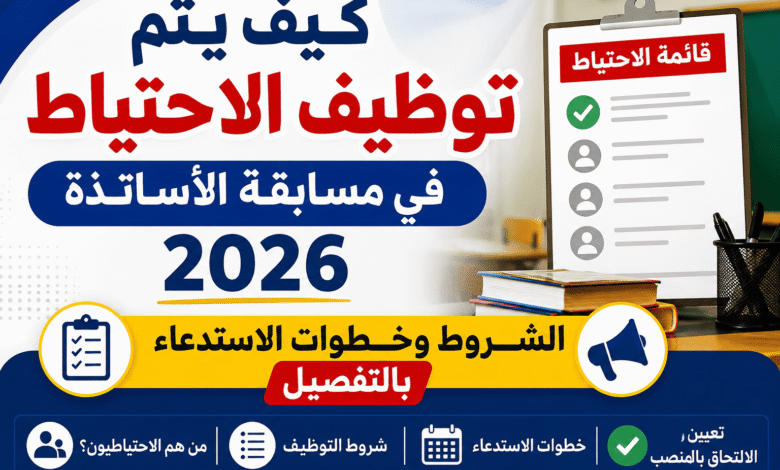 كيف يتم توظيف الاحتياط في مسابقة الأساتذة 2026؟ الشروط وخطوات الاستدعاء بالتفصيل.