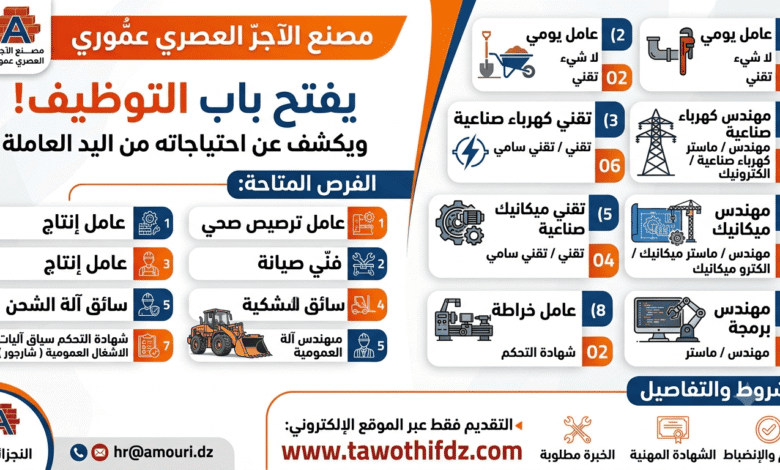 مصنع الآجر العصري عموري يفتح باب التوظيف ويكشف عن احتياجاته من اليد العاملة حسب التخصصات.